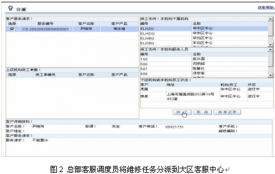 從成本中心到利潤中心 雙C結合在家電CRM與CTI論壇互聯(lián)網(wǎng)數(shù)據(jù)服務中的轉(zhuǎn)型策略