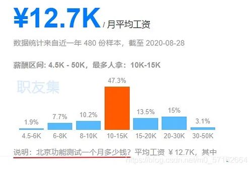軟件測試，女孩子的職業新選擇？聽聽杭州大廠測試人員怎么說